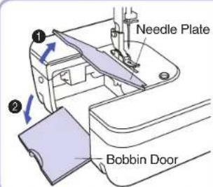 BABY LOCK Accomplish - CAUTION – Moving parts – - 1