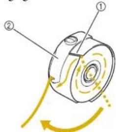 BABY LOCK Venture - Remarque - 2