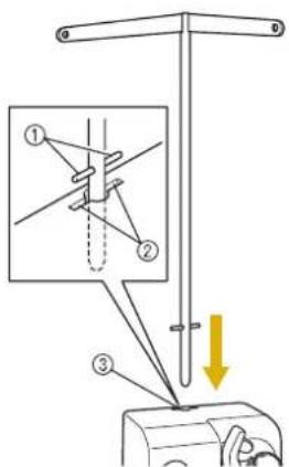BABY LOCK Venture - Installation du bobineur de canette en option - 4