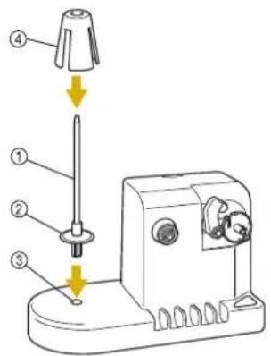BABY LOCK Venture - Installation du bobineur de canette en option - 2