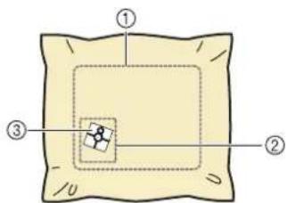 BABY LOCK Venture - Remarque - 1