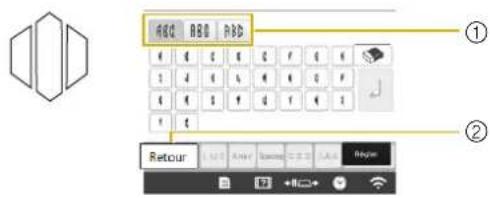 BABY LOCK Venture - Sélectionnez les caractères. - 1
