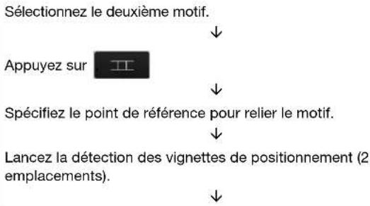 BABY LOCK Venture - Exemple: Lors de la liaison de deux motifs - 2