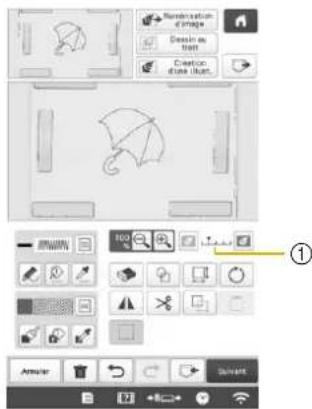 BABY LOCK Venture - Appuyez Regier - 2