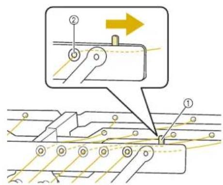 BABY LOCK Venture - Une fois l'enfilage supérieur terminé, veillez à déplacer le levier de tension du guide-fil C vers la droite pour fermer les trous du guide-fil. - 1