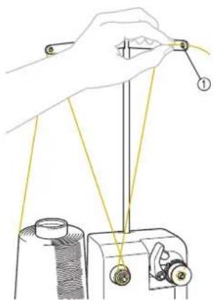 BABY LOCK Venture - Remarque - 6