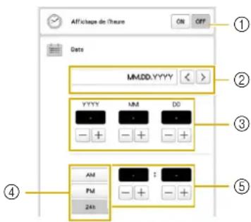 BABY LOCK Venture - L'écran de message apparait, pour confirmer que vous pouze régler l'heure/la date. Appuyez sur OK - 1