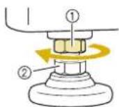 BABY LOCK Venture - Installation de la machine - 4