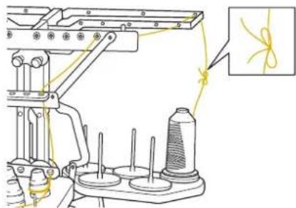 BABY LOCK Venture - Changement aise des bobines de fil - 5