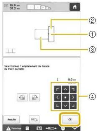 BABY LOCK Venture - Remarque - 9