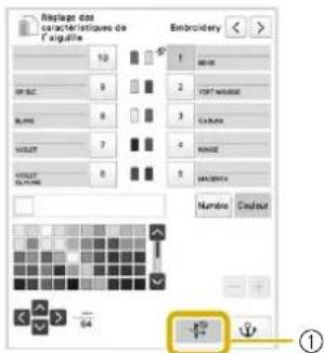 BABY LOCK Venture - Appuyez - 2