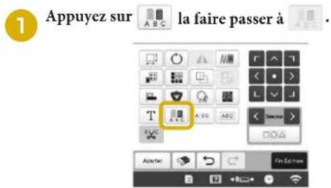 BABY LOCK Venture - Spcification de texte multicolore - 1