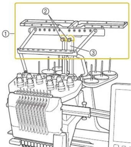 BABY LOCK Venture - ATTENTION - 7