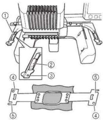 BABY LOCK Venture - Fixation du cadre de broderie - 1