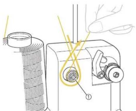 BABY LOCK Venture - Remarque - 4
