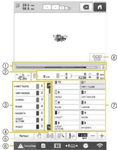BABY LOCK Venture - Note - 5