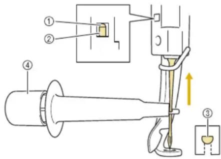 BABY LOCK Venture - Remarque - 3