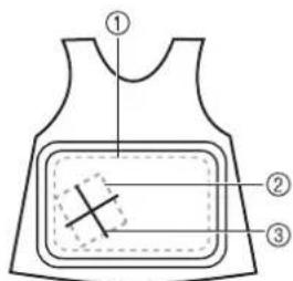 BABY LOCK Venture - Remarque - 1