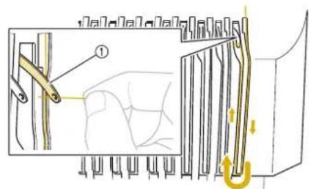 BABY LOCK Venture - Remarque - 3