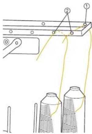 BABY LOCK Venture - Note - 9