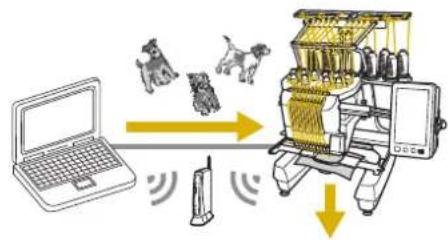BABY LOCK Venture - ■ Envoyer plusieurs motifs de broderie à des machines connectées - 1