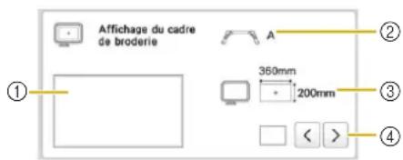 BABY LOCK Venture - Modification des guides d'affichage - 1