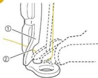 BABY LOCK Venture - Faites passer le fil sous le guide du pied presseur. - 1