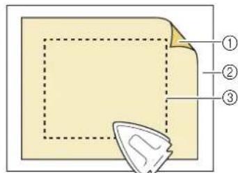 BABY LOCK Venture - ATTENTION - 2