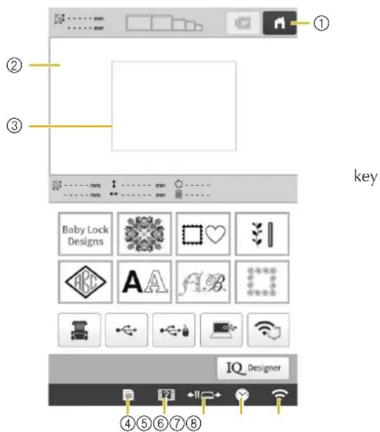 BABY LOCK Venture - ATTENTION - 1