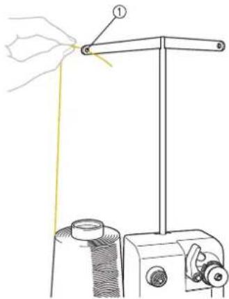 BABY LOCK Venture - Remarque - 2