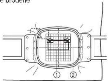 BABY LOCK Venture - Remarque - 6