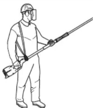 HUSQVARNA HA200 - Sicherheitshinweise für den Betrieb - 2
