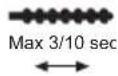 HUSQVARNA HA200 - Symbols on the attachment and the power unit - 16