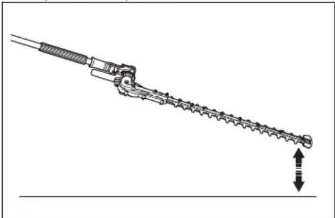 HUSQVARNA HA200 - Pour utiliser le produit - 2