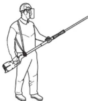 HUSQVARNA HA200 - Instruções de segurança para funcionamento - 2