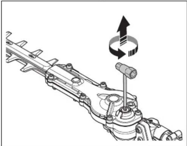 HUSQVARNA HA200 - To examine the blades - 1