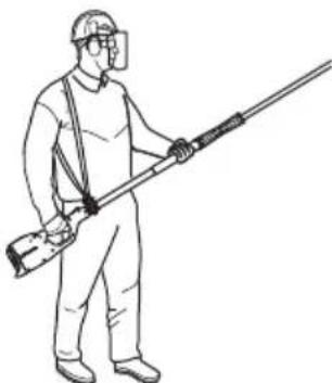HUSQVARNA HA200 - Instructions de sécurité pour le fonctionnement - 2