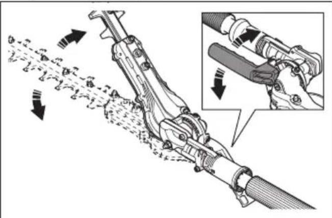 HUSQVARNA HA860 - So stellen Sie den Winkel der Schneideinheit ein - 3
