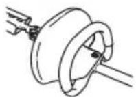 HUSQVARNA HA860 - Safety devices on the product - 4