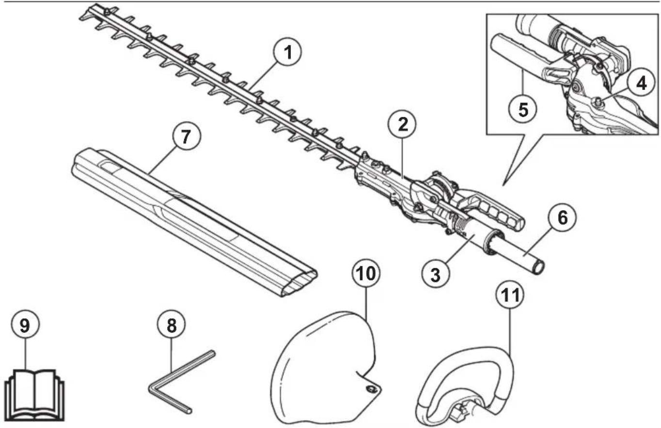 HUSQVARNA HA860 - Bestimmungsgemäß Verwendung - 3