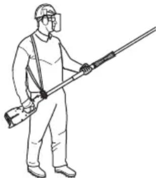 HUSQVARNA HA860 - Instruções de segurarca para funciona - 2