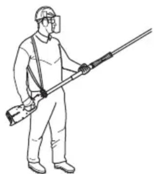 HUSQVARNA HA860 - Varnostna navodila za uporabo - 2