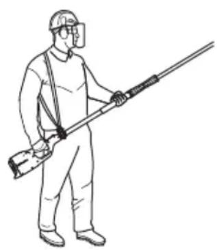 HUSQVARNA HA860 - Veiligheidsinstructies voor bediening - 2