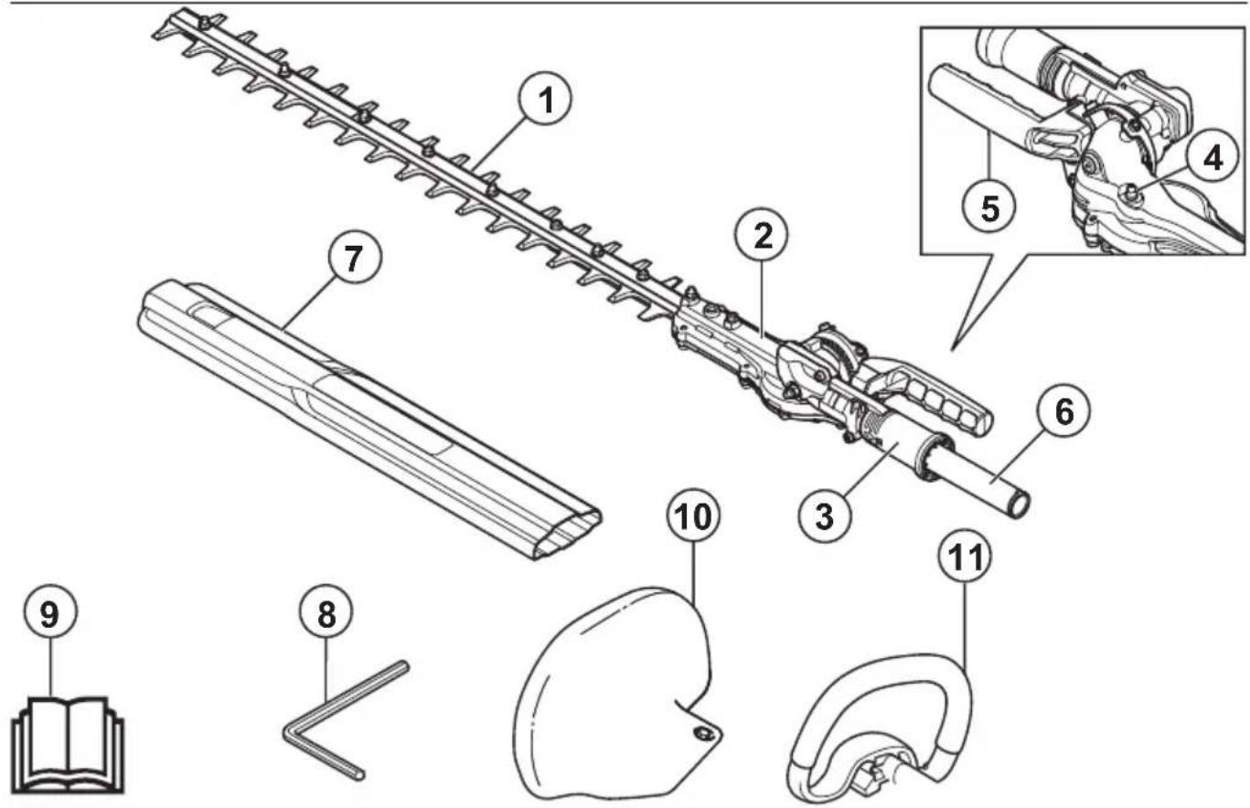 HUSQVARNA HA860 - Finalidade - 3