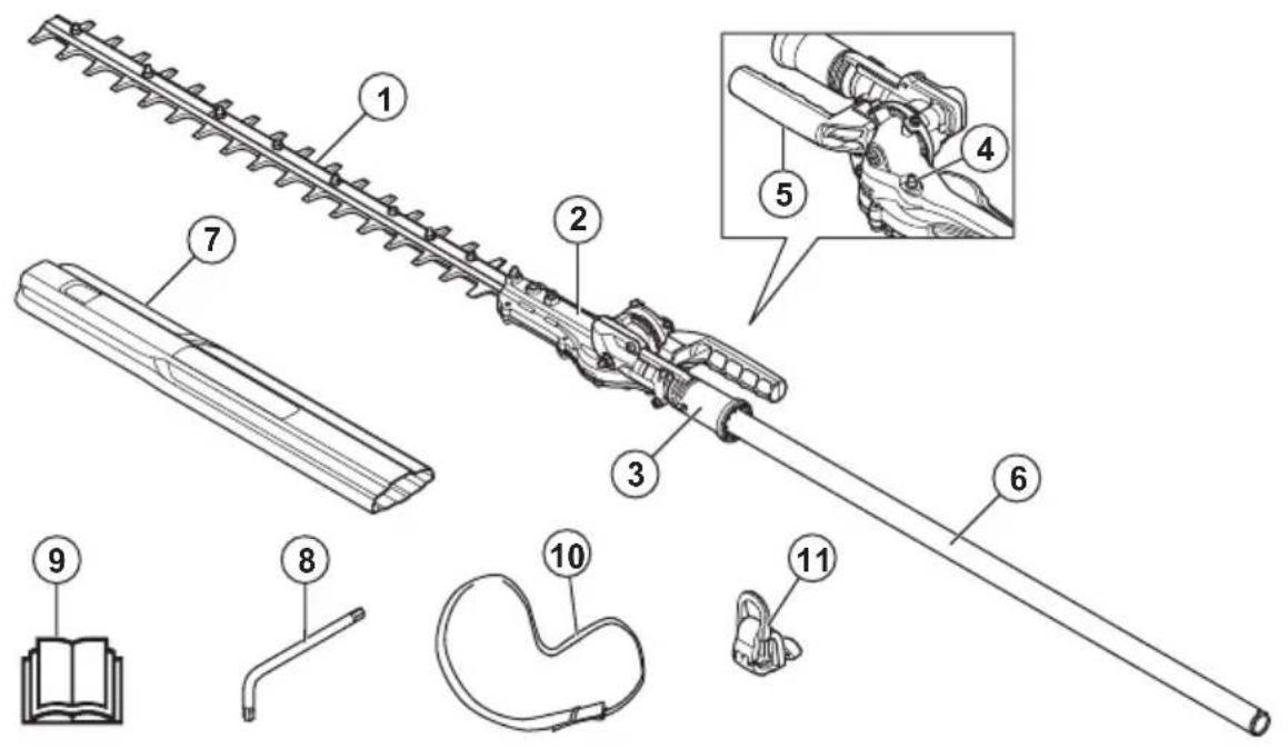 HUSQVARNA HA860 - Pregled priključka za HA860 - 1