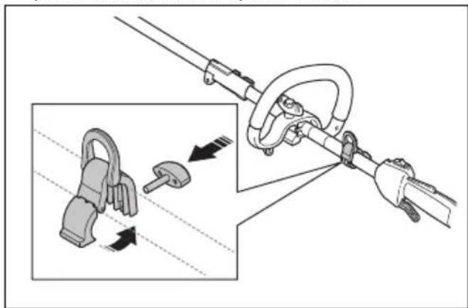 HUSQVARNA HA860 - Instalar a proteção para a maior (HA200) (apenas para produits alimentados a gasolina) - 2