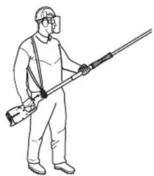 HUSQVARNA HA860 - Instrucciones de seguridad para el funciona - 2