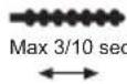 HUSQVARNA HA860 - Symbols on the attachment and the power unit - 16