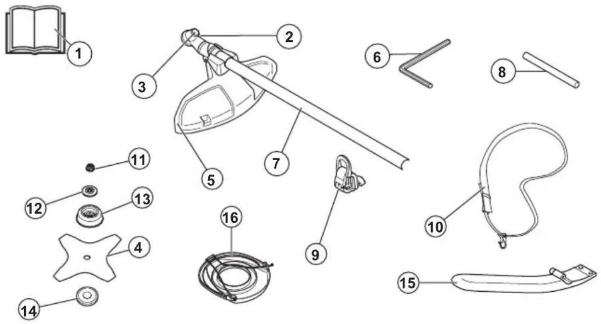 HUSQVARNA BCA850 - Produktoversigt - 1