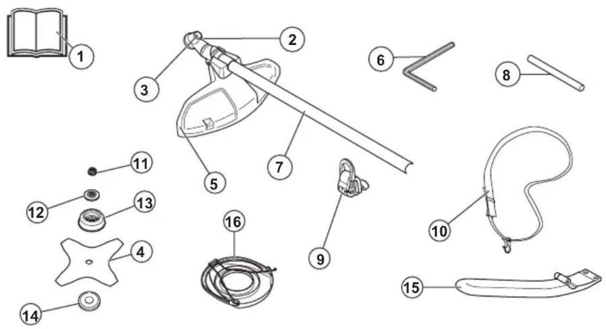 HUSQVARNA BCA850 - Descripción del producto - 1